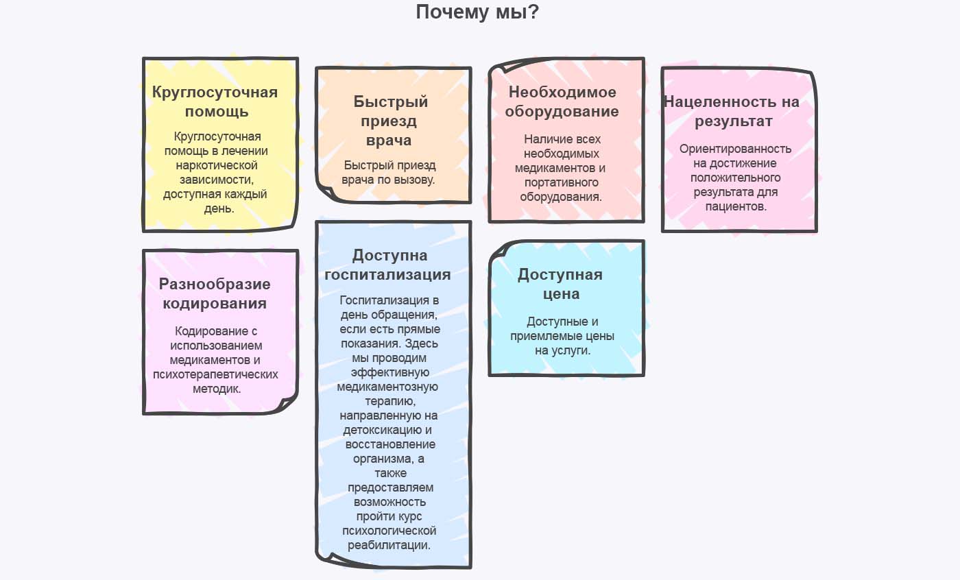 Инфографика о преимуществах Инфографика о преимуществах
