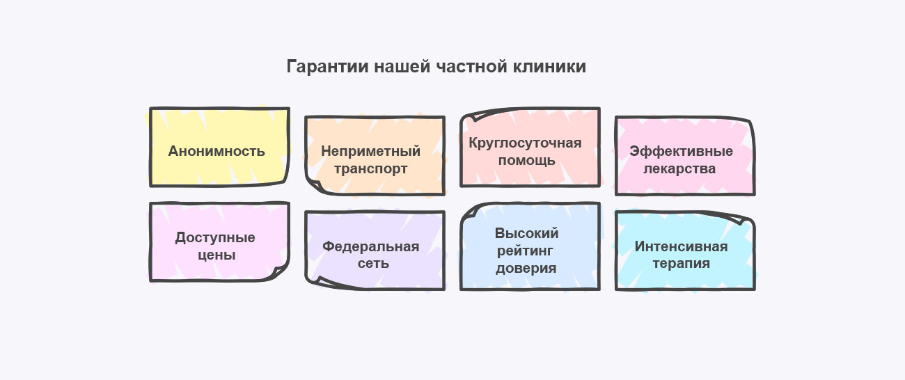 Инфографика наших преимуществ Инфографика наших преимуществ